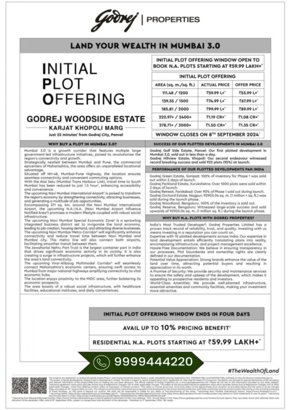 Godrej Woodside Estate Price List